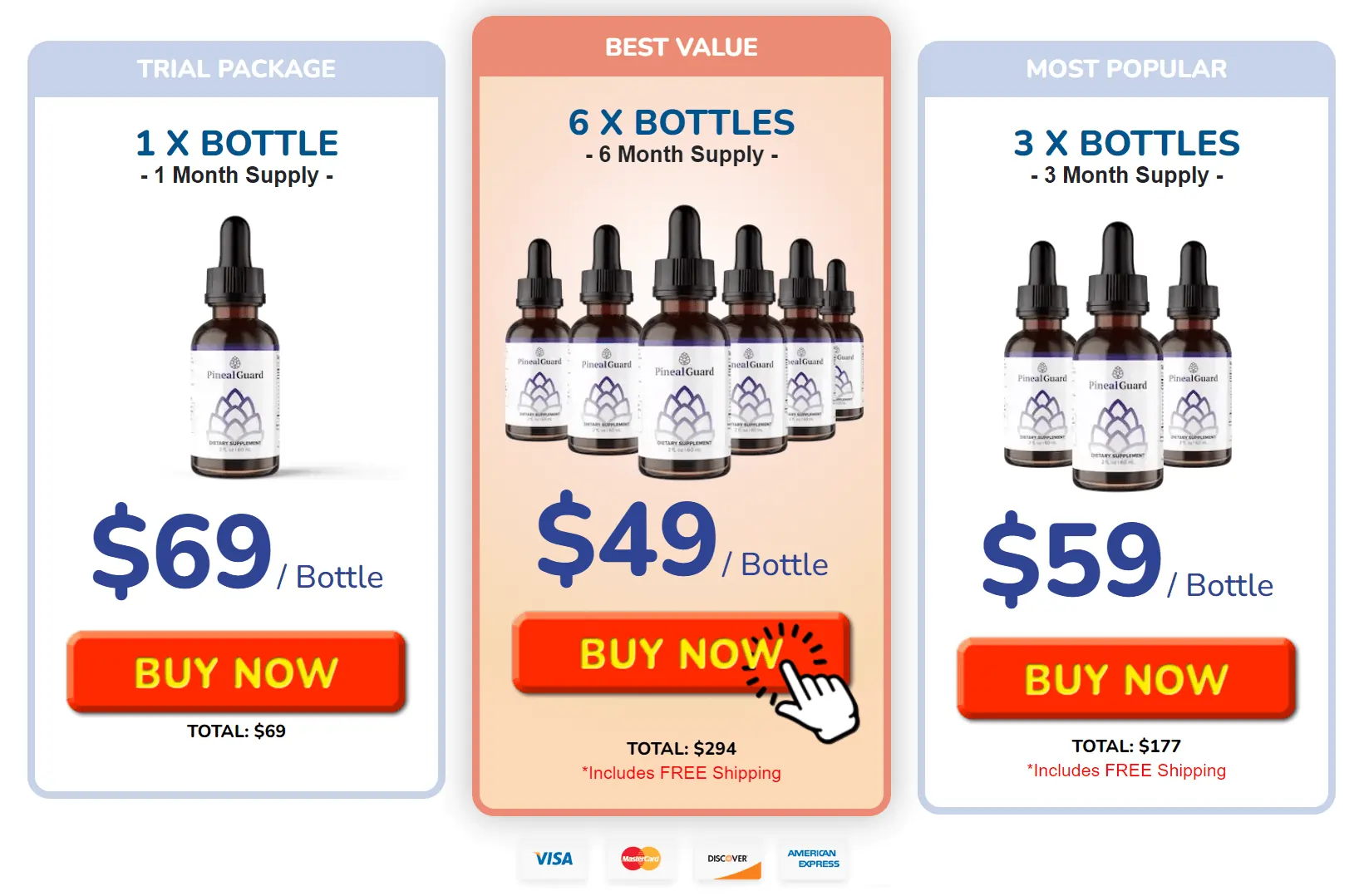 Pineal Guard Buy Now